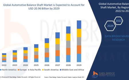Automotive Balance Shaft Market Demand, Opportunities and Forecast By 2029