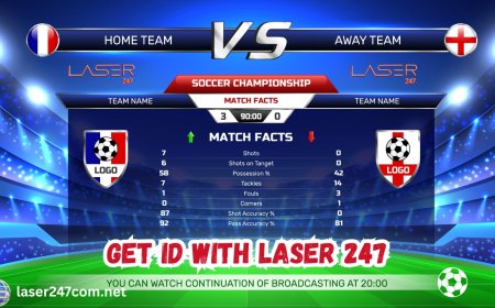 Laser247 – India’s Smartest Digital Platform for Streamlined Online Interaction