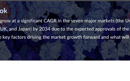 From Innovation to Implementation: FcRn Inhibitors Enter 20+ Clinical Spaces