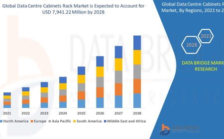 Data Centre Cabinets Rack Market Emerging Trends and Demand 2028