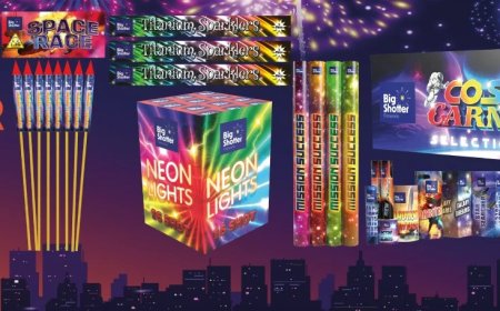 Big Shotter Fireworks: Destination for High-Performance Fireworks Displays