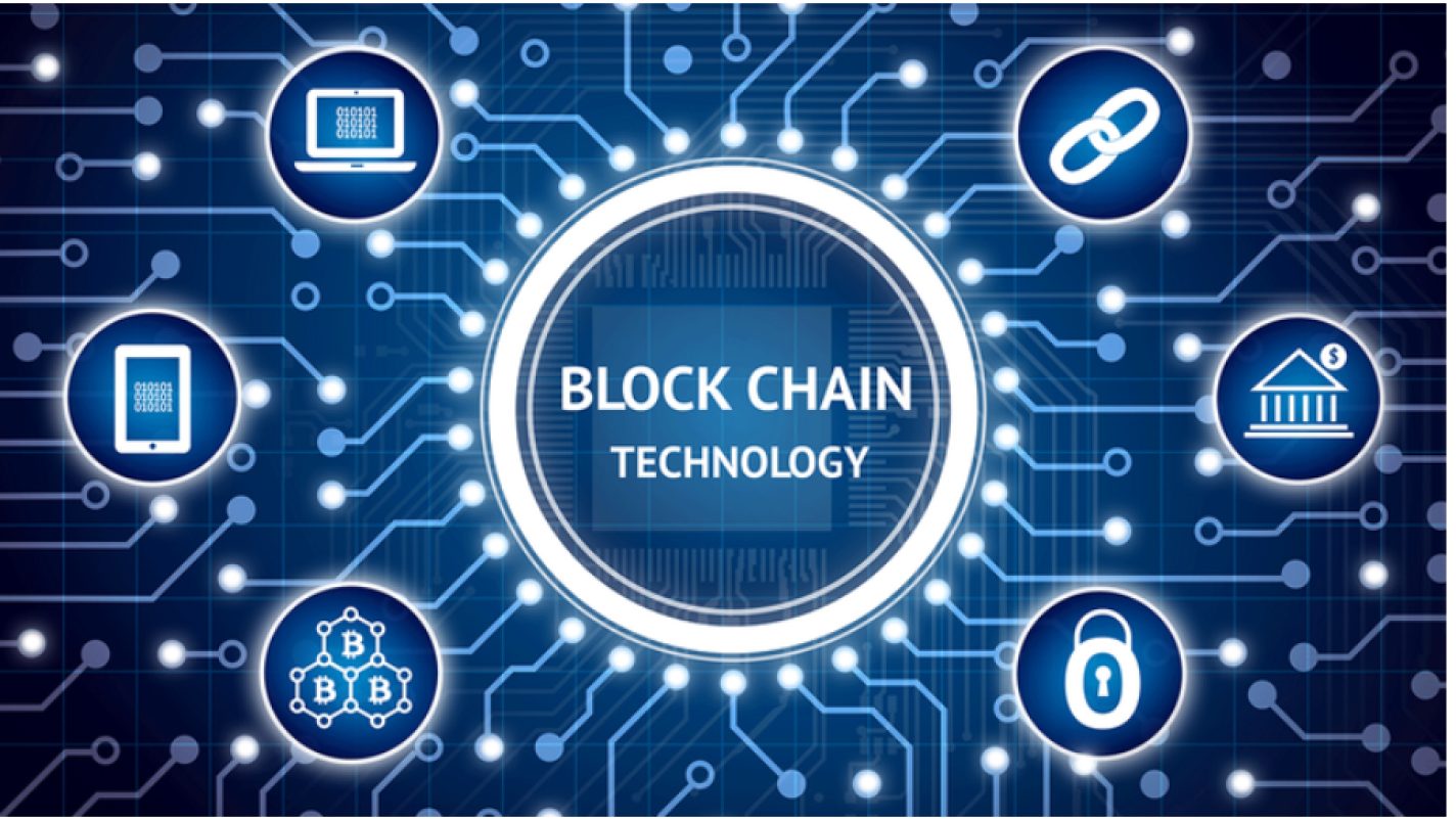 Explaining the concept of blockchain technology and applications
